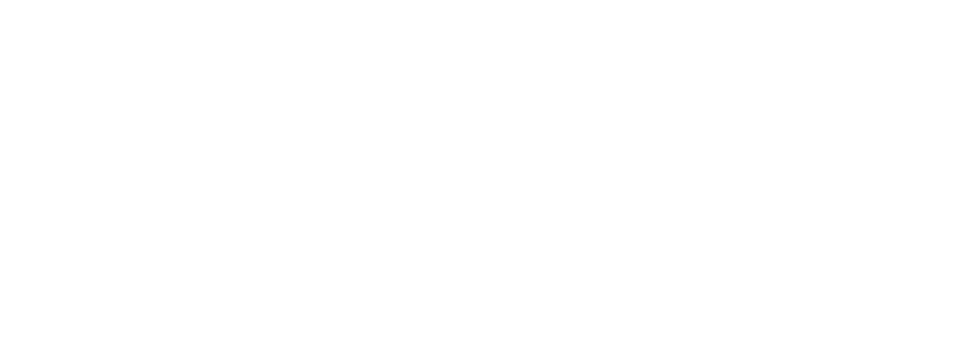 RateGain