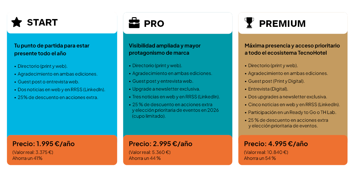 Club de Socios TH Club de Socios TH