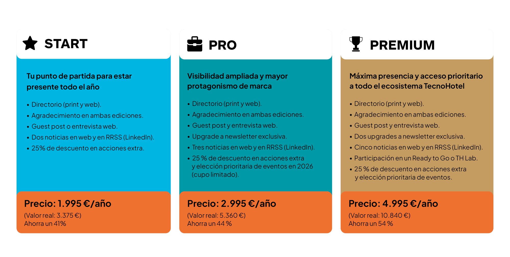cuadros_detallados-TH-2025
