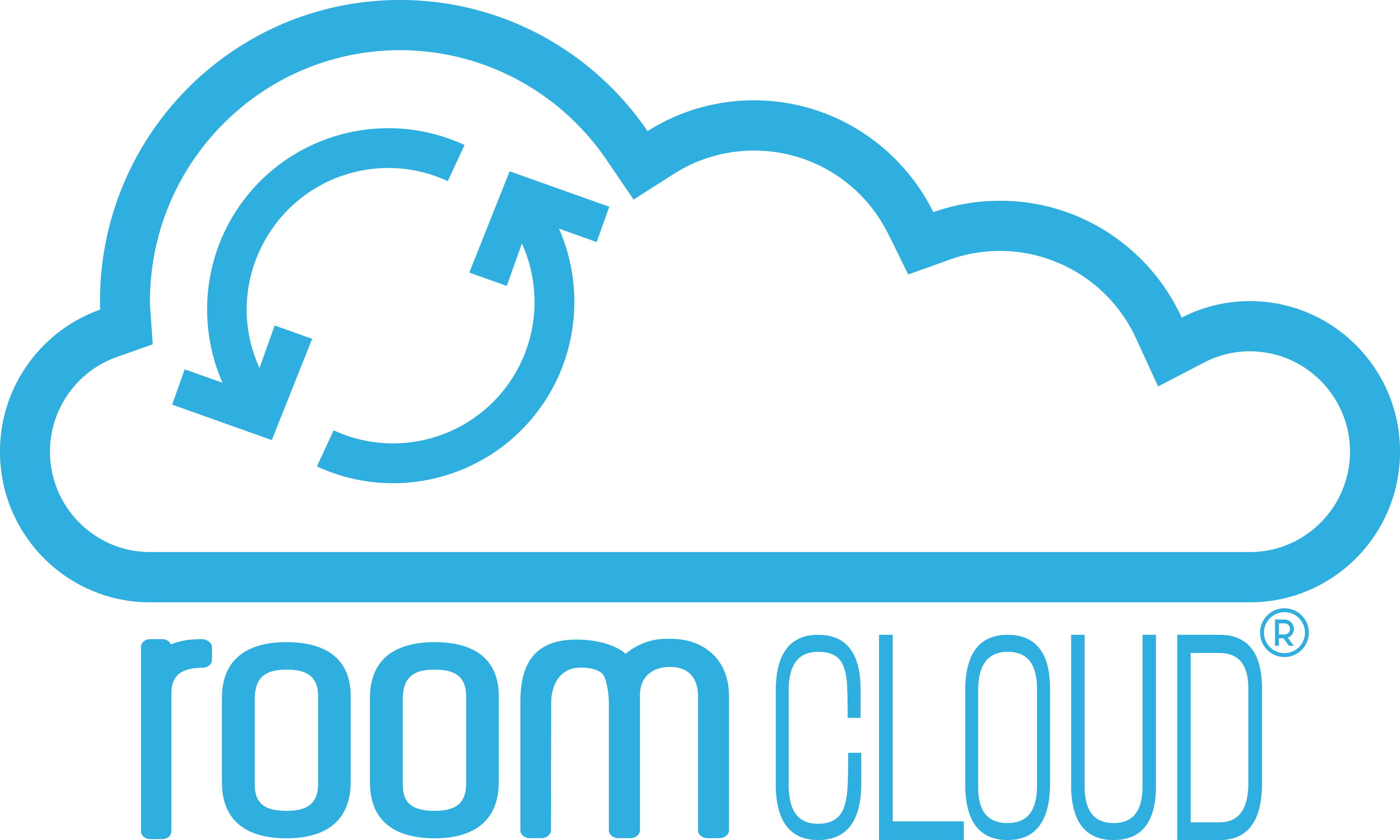 RoomCloud